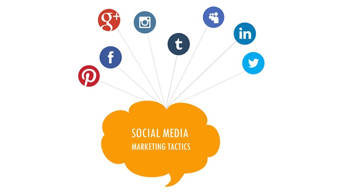 Revamp Your Social Media Marketing Tactics to Attract Your Targeted Audience
