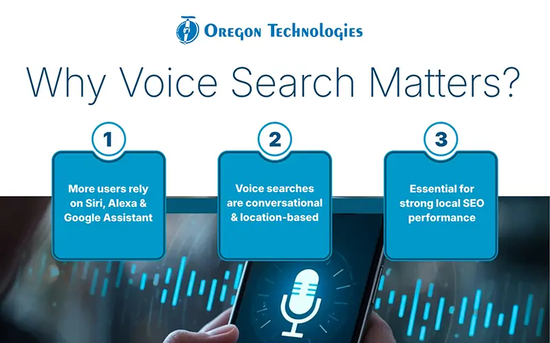 Why Voice Search Matters for Local SEO