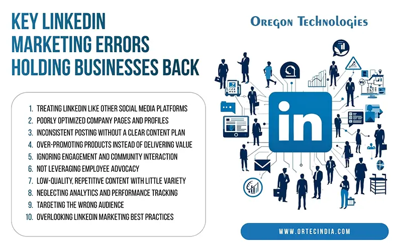 Common LinkedIn Marketing Errors That Limit Business Growth