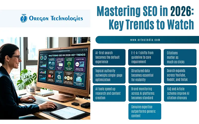 Mastering SEO in 2026: Key Trends to Watch