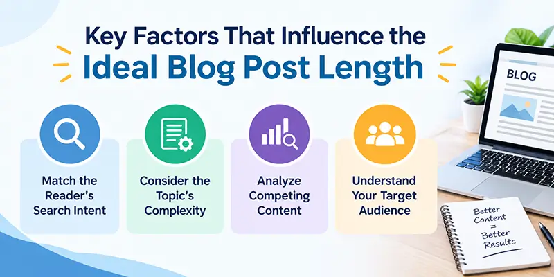 Top Factors That Determine Blog Post Length